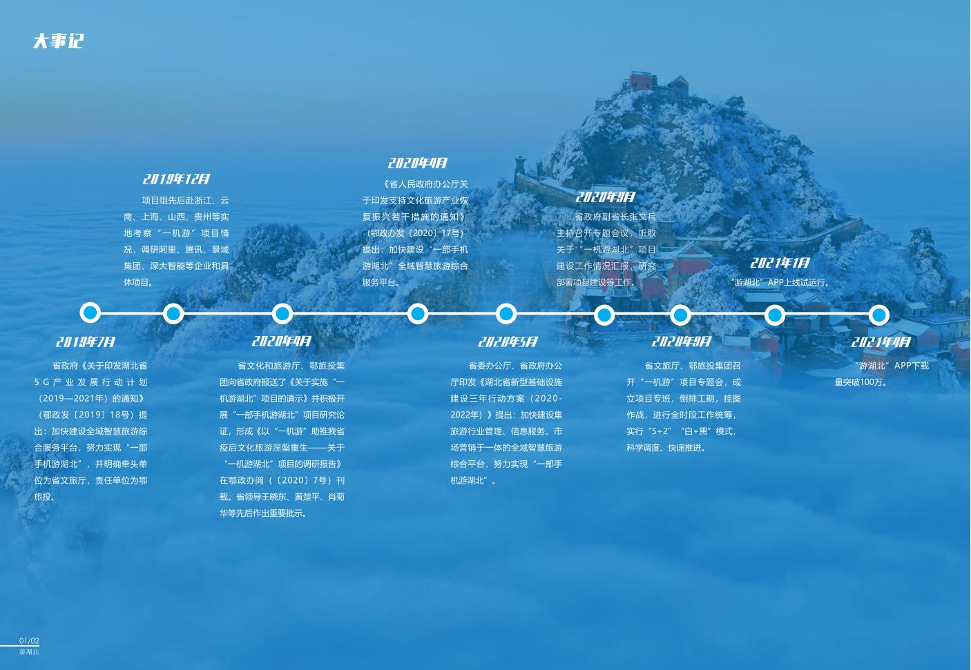 宣傳冊(cè)  6-3_02.jpg